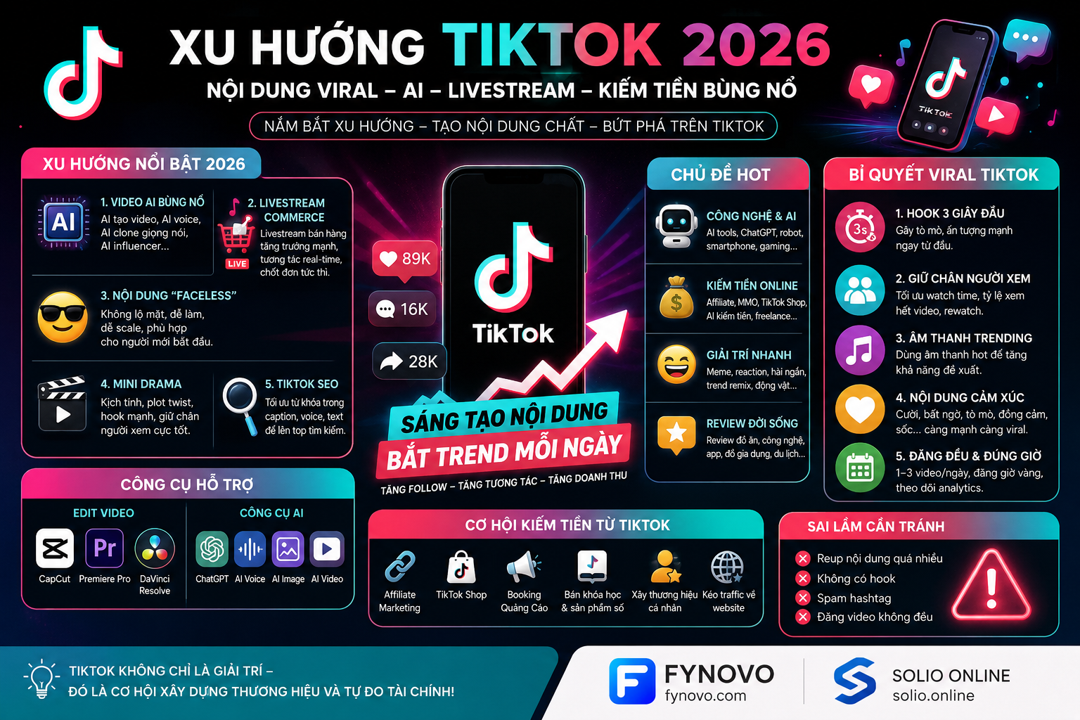 Xu Hướng TikTok 2026: Nội Dung Viral, AI, Livestream Và Cơ Hội Kiếm Tiền Bùng Nổ