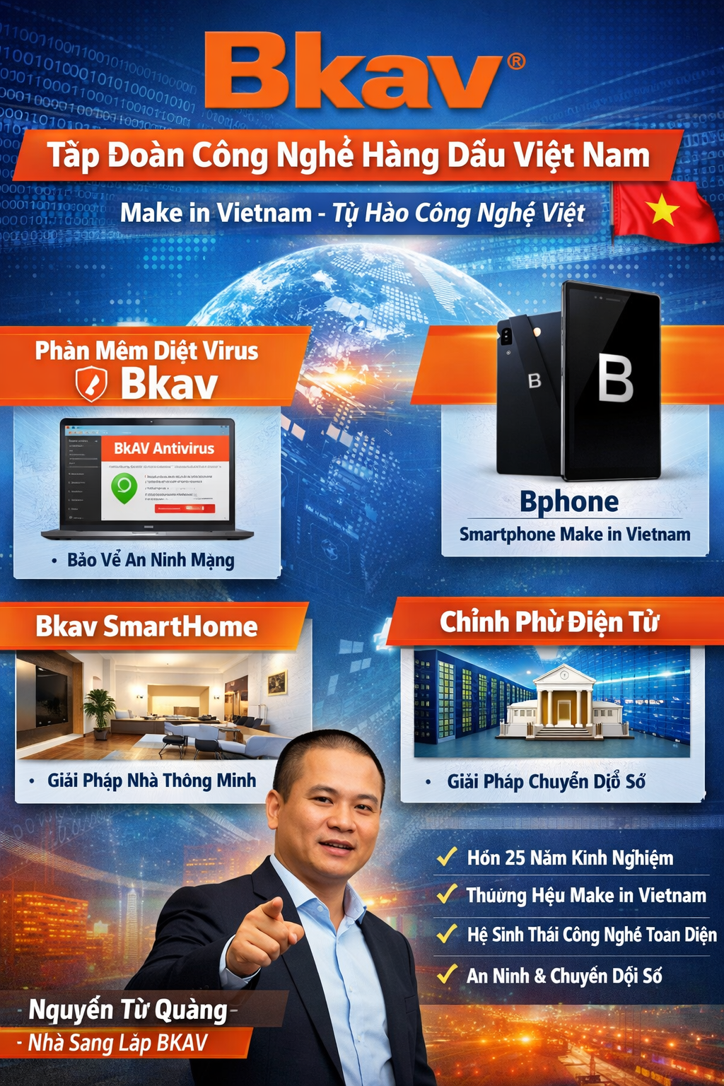 BKAV – Tập Đoàn Công Nghệ Hàng Đầu Việt Nam