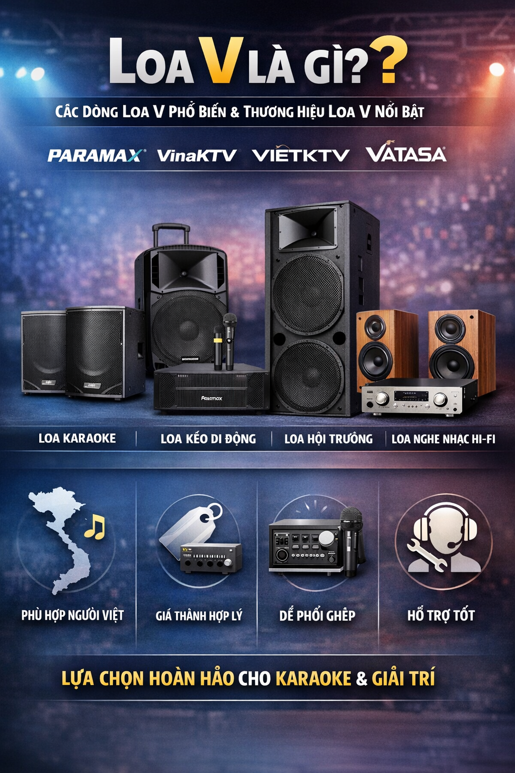 Loa V Là Gì? Các Dòng Loa V Phổ Biến Và Đánh Giá Thương Hiệu Loa V