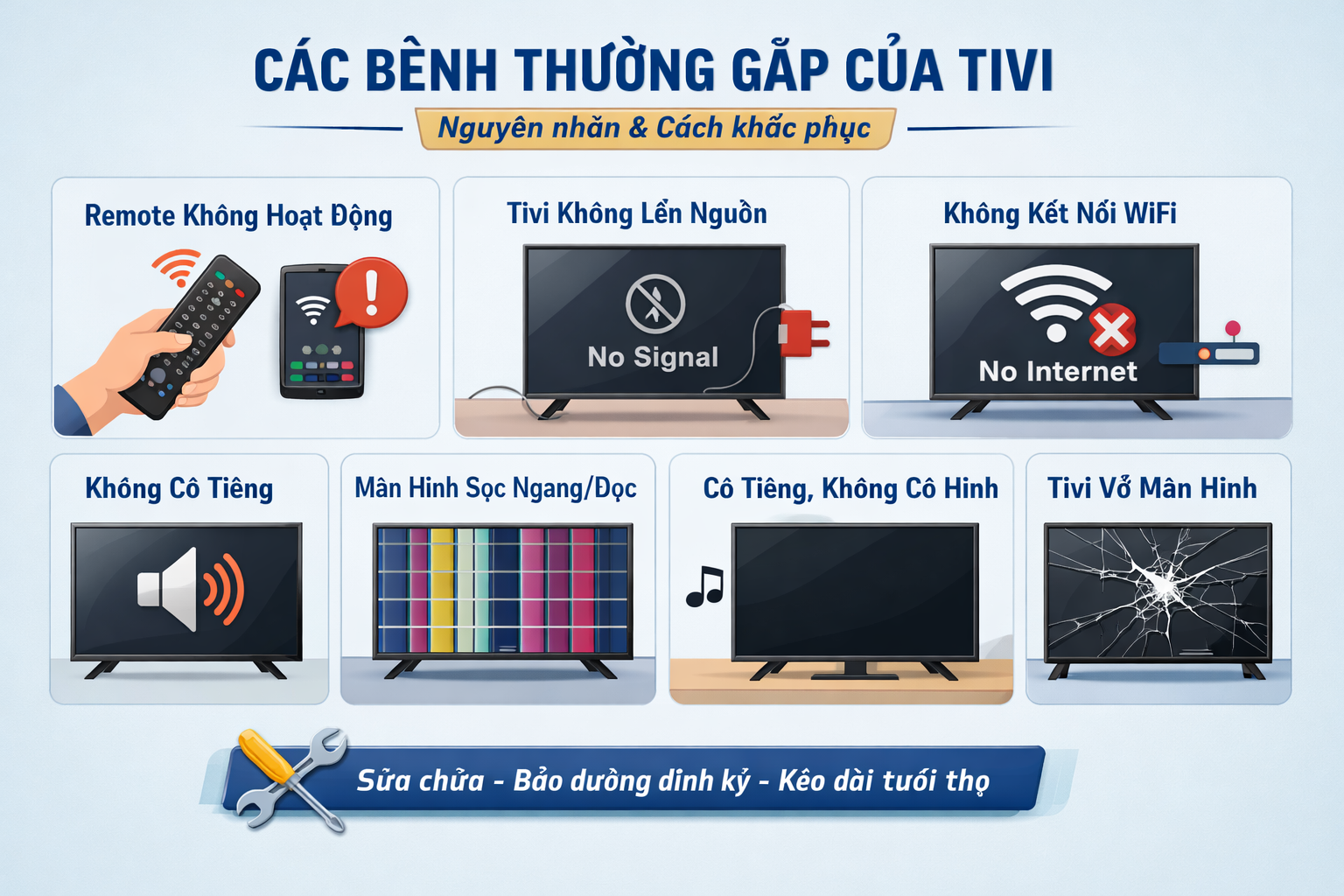 Các Bệnh Thường Gặp Của Tivi: Nguyên Nhân, Cách Khắc Phục Và Phòng Tránh