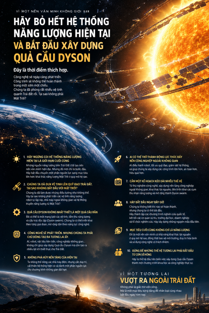 HÃY NGỪNG NGHĨ NHỎ: ĐÃ ĐẾN LÚC NHÂN LOẠI BẮT ĐẦU XÂY DỰNG QUẢ CẦU DYSON